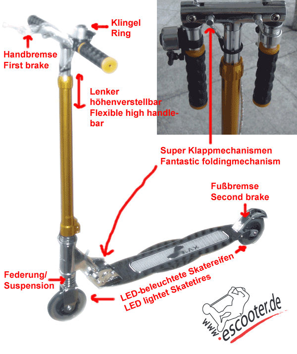 Lax1 Kickscooter