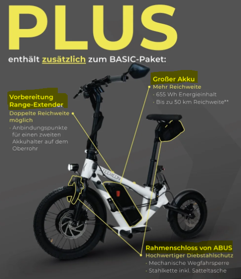 Upgrade PLUS (beinhaltet Features vom BASIC Upgrade)